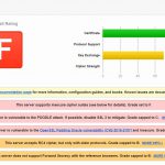 Review: Three reasons to avoid the GoDaddy SSL certificate 
